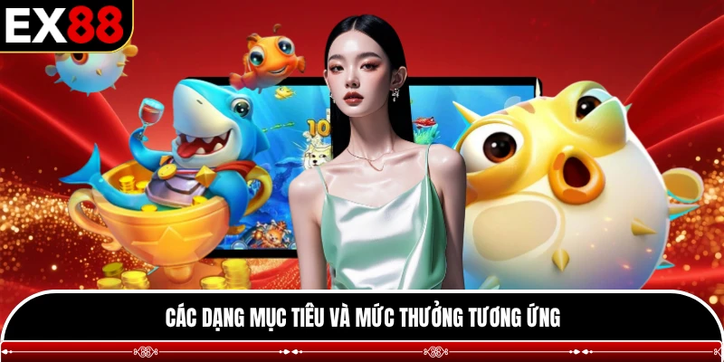 Các dạng mục tiêu và mức thưởng tương ứng